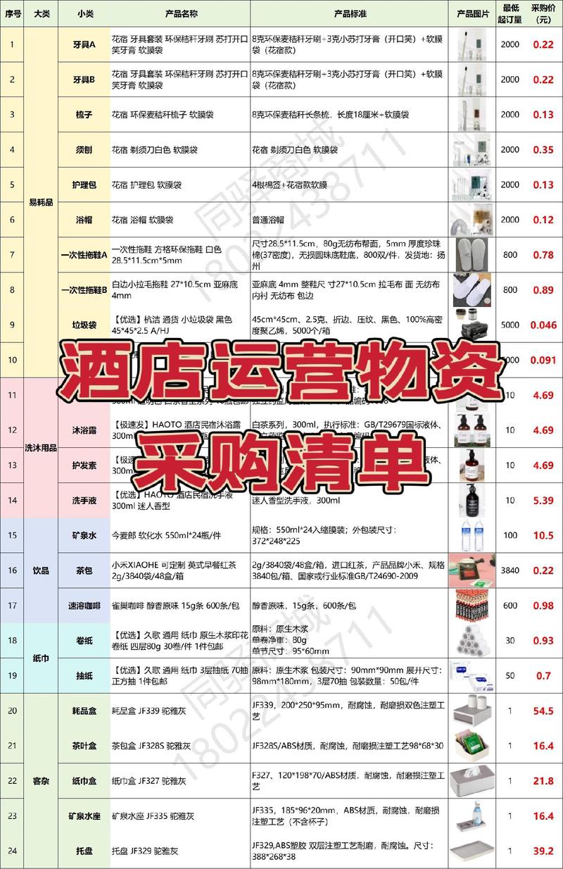 酒店用品采购